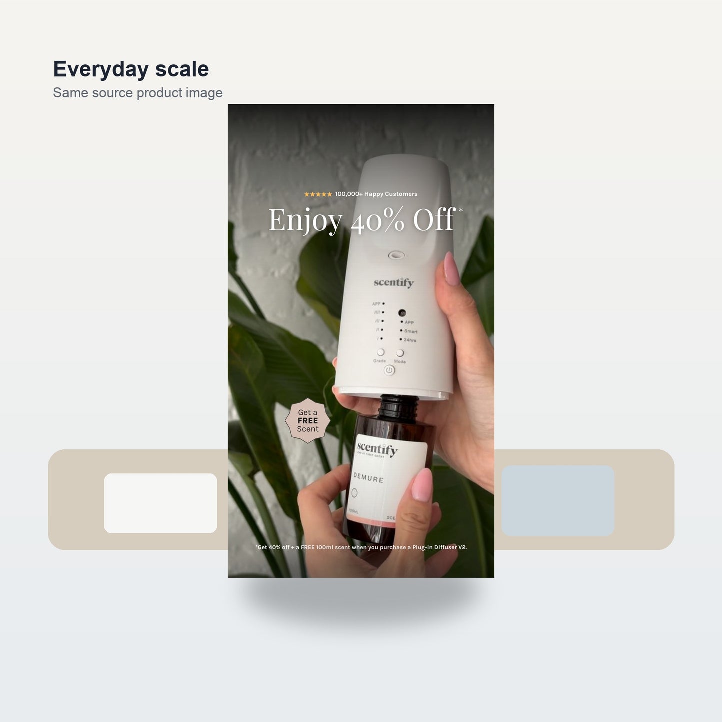 Build Your Starter Kit - Scale and use case