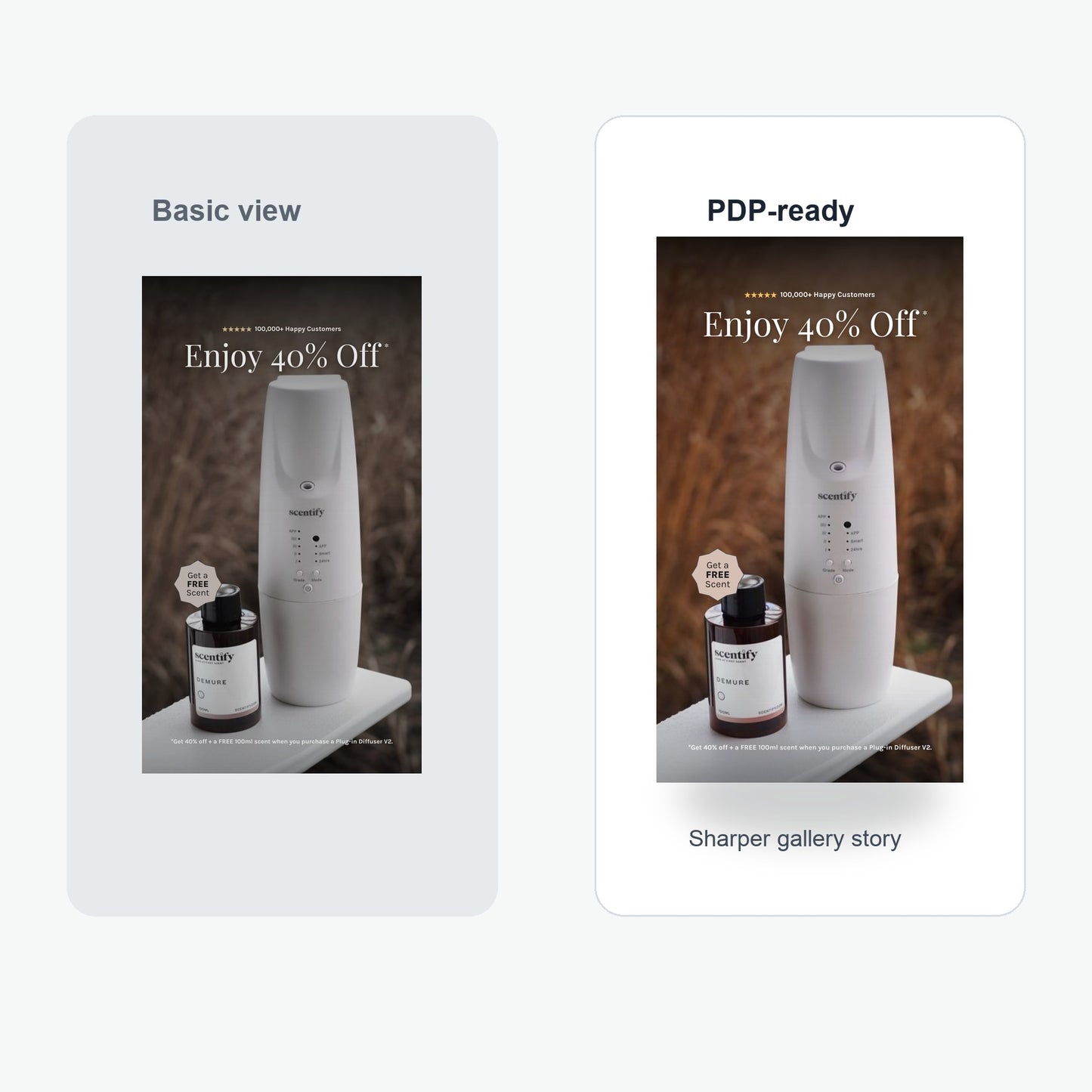 Bonus Scent with Your V2 Diffuser | Build Your Kit - Value comparison