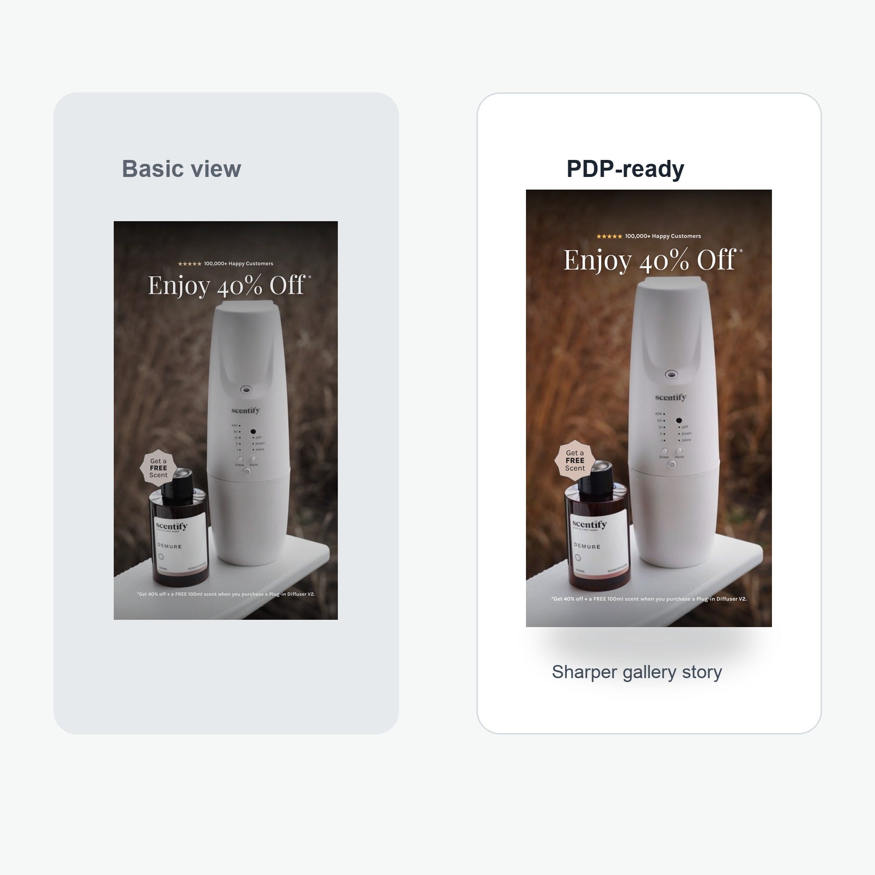 Bonus Scent with Your V2 Diffuser | Build Your Kit - Value comparison