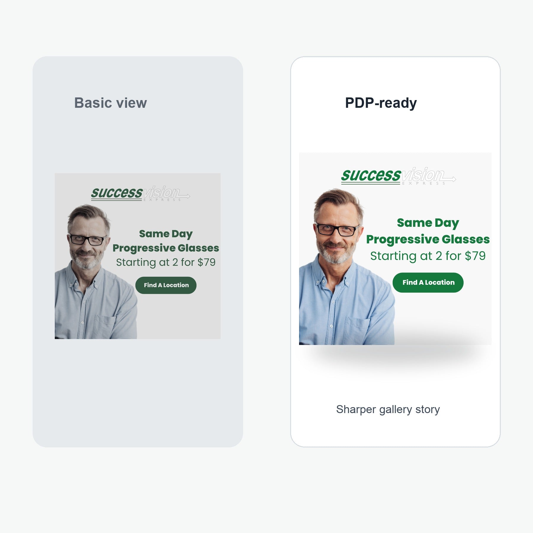 Glasses in an hour starting at 2 pairs for $39 - Value comparison