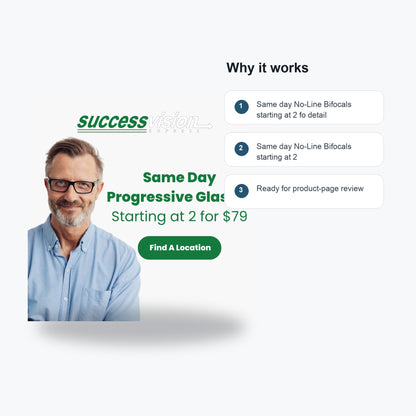 Same day No-Line Bifocals starting at 2 for $79 - Feature callouts