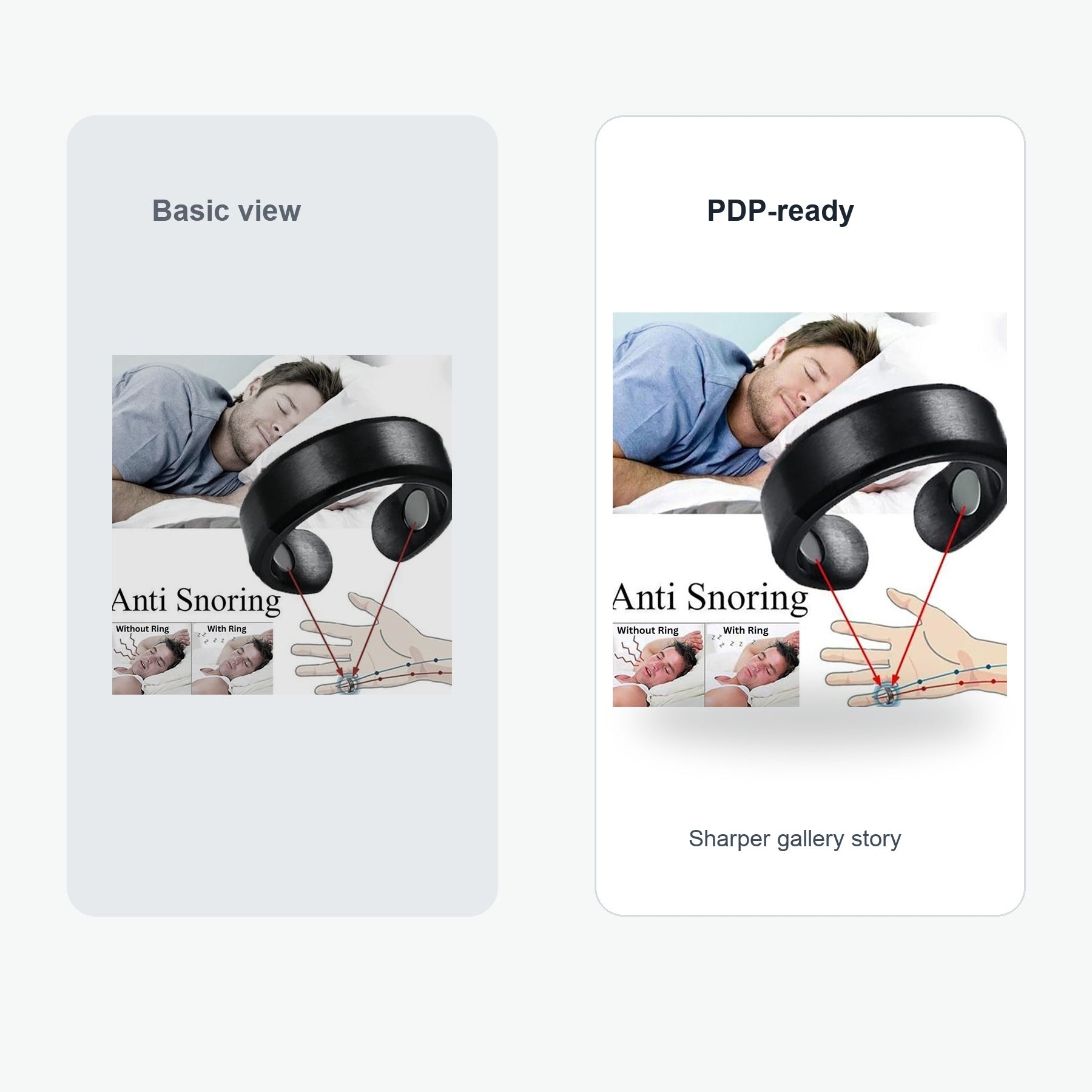 Ring Featured Product - Value comparison