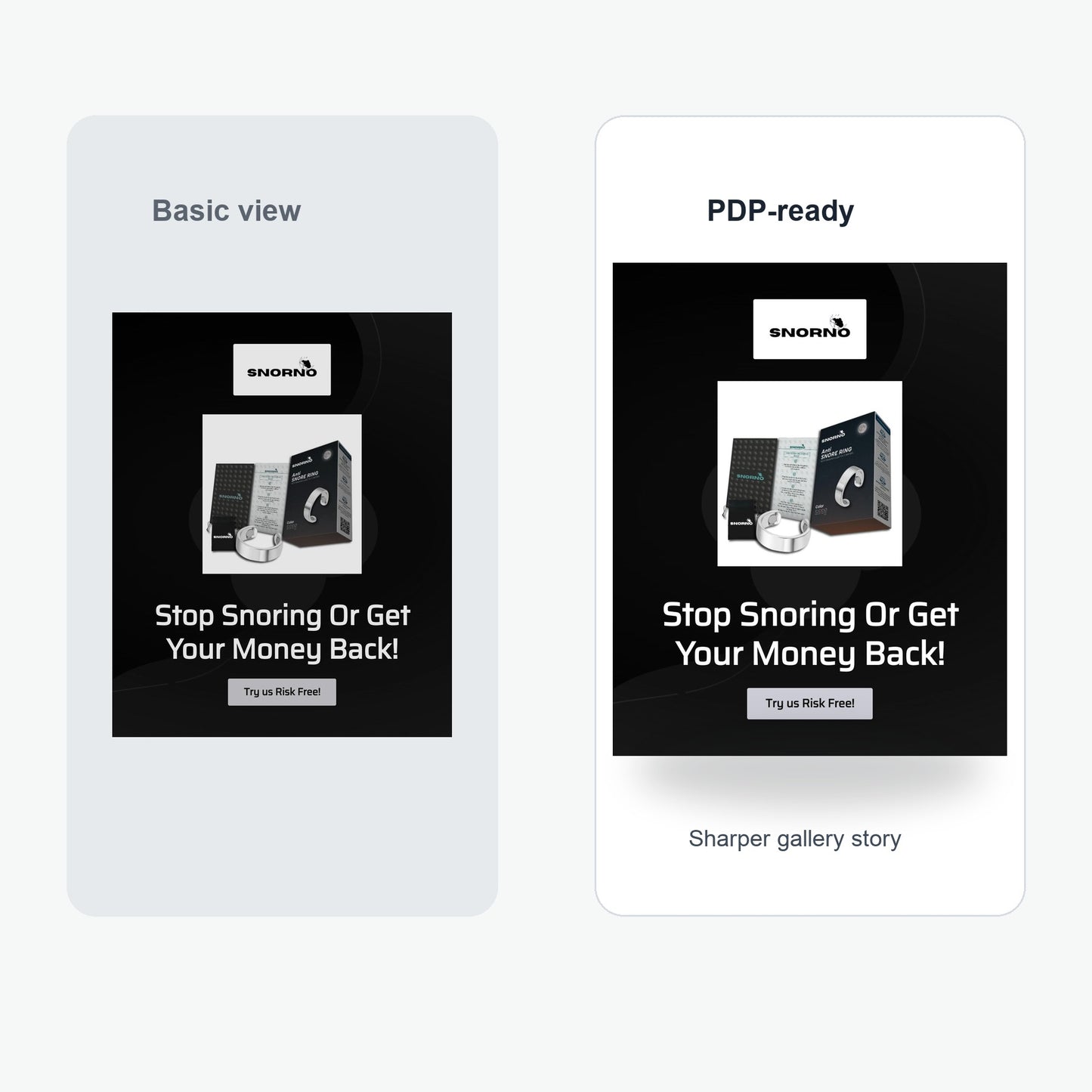Ring Featured Product - Value comparison