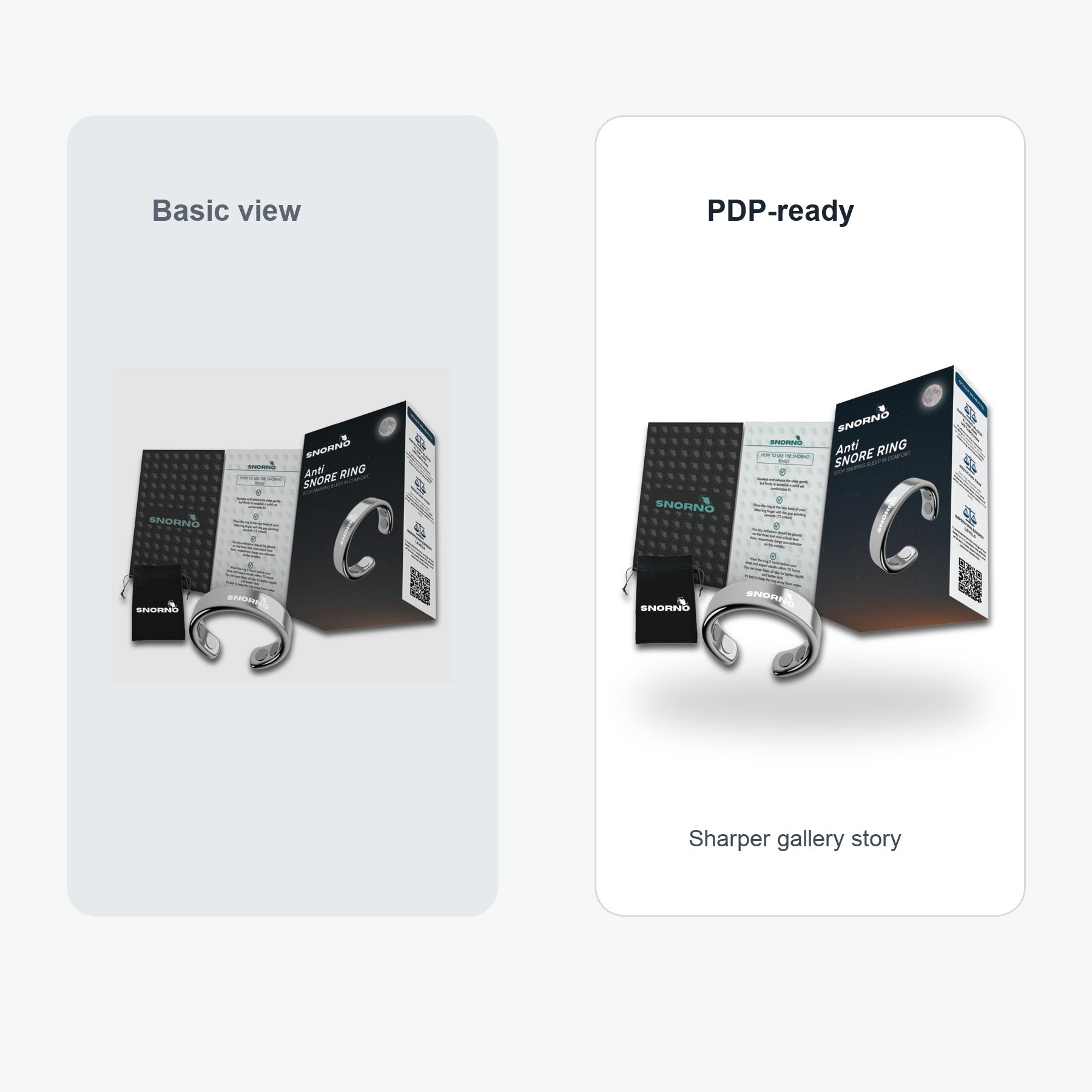 Get Results Or Full Refund - Value comparison