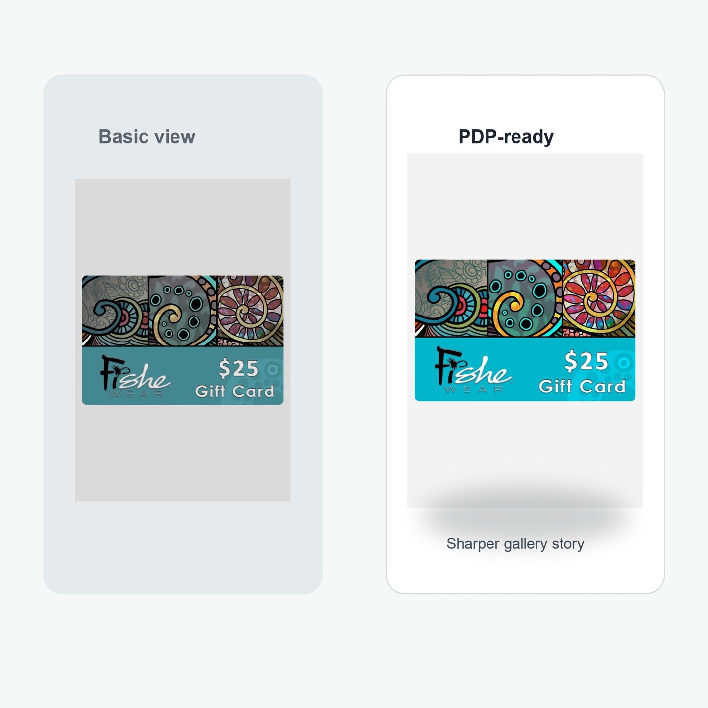 Gift Card - FisheWear, $100.00 - Value comparison