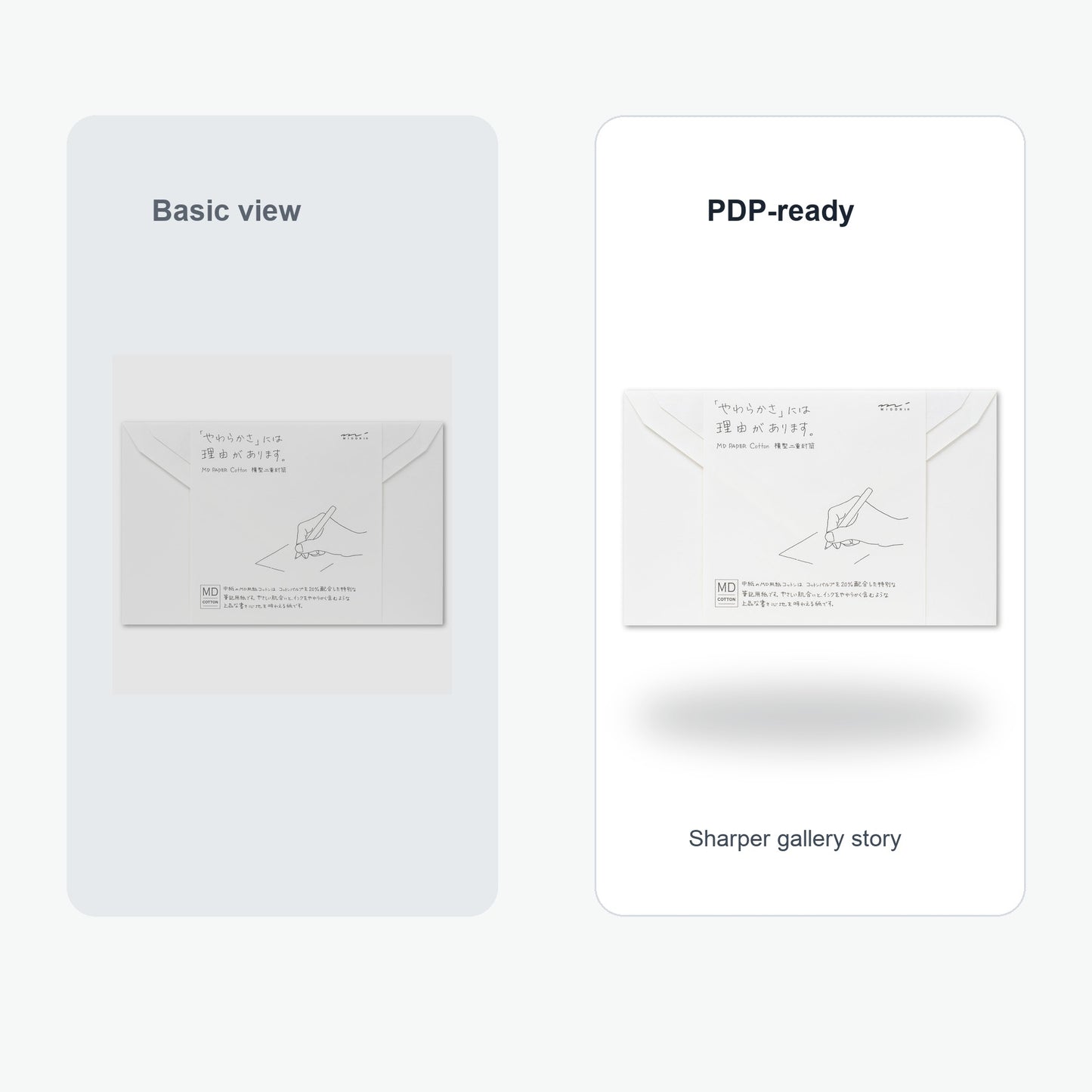 MD Cotton Letter Envelopes - Value comparison