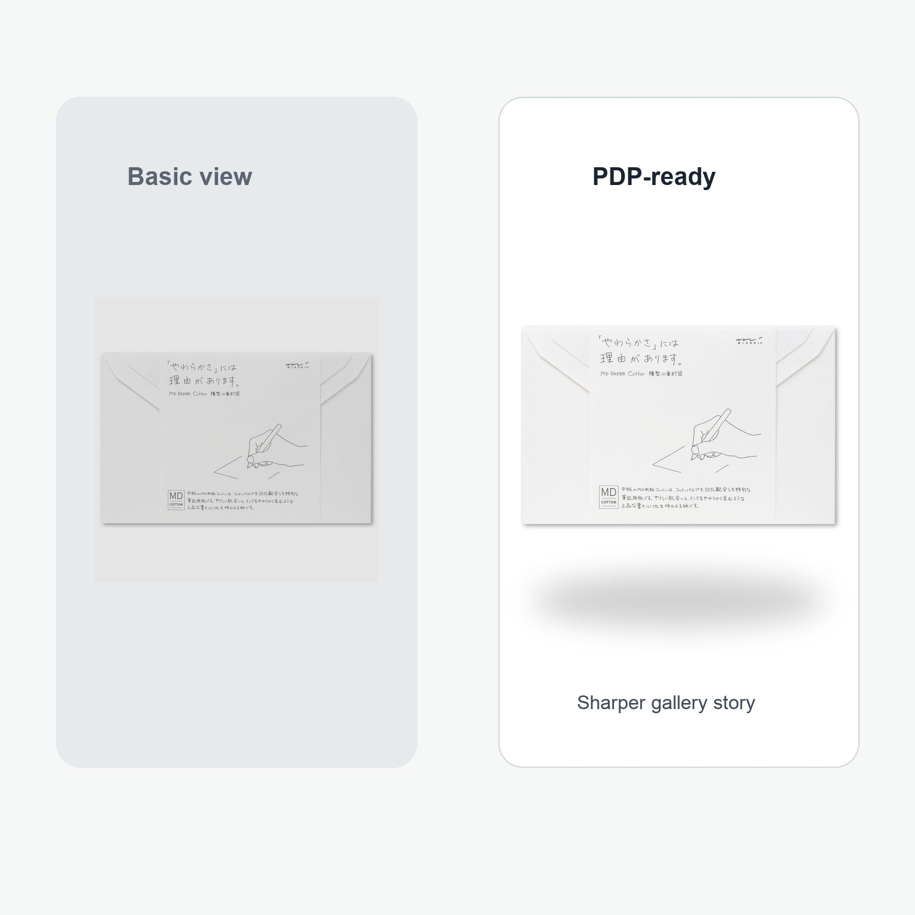 MD Cotton Letter Envelopes - Value comparison