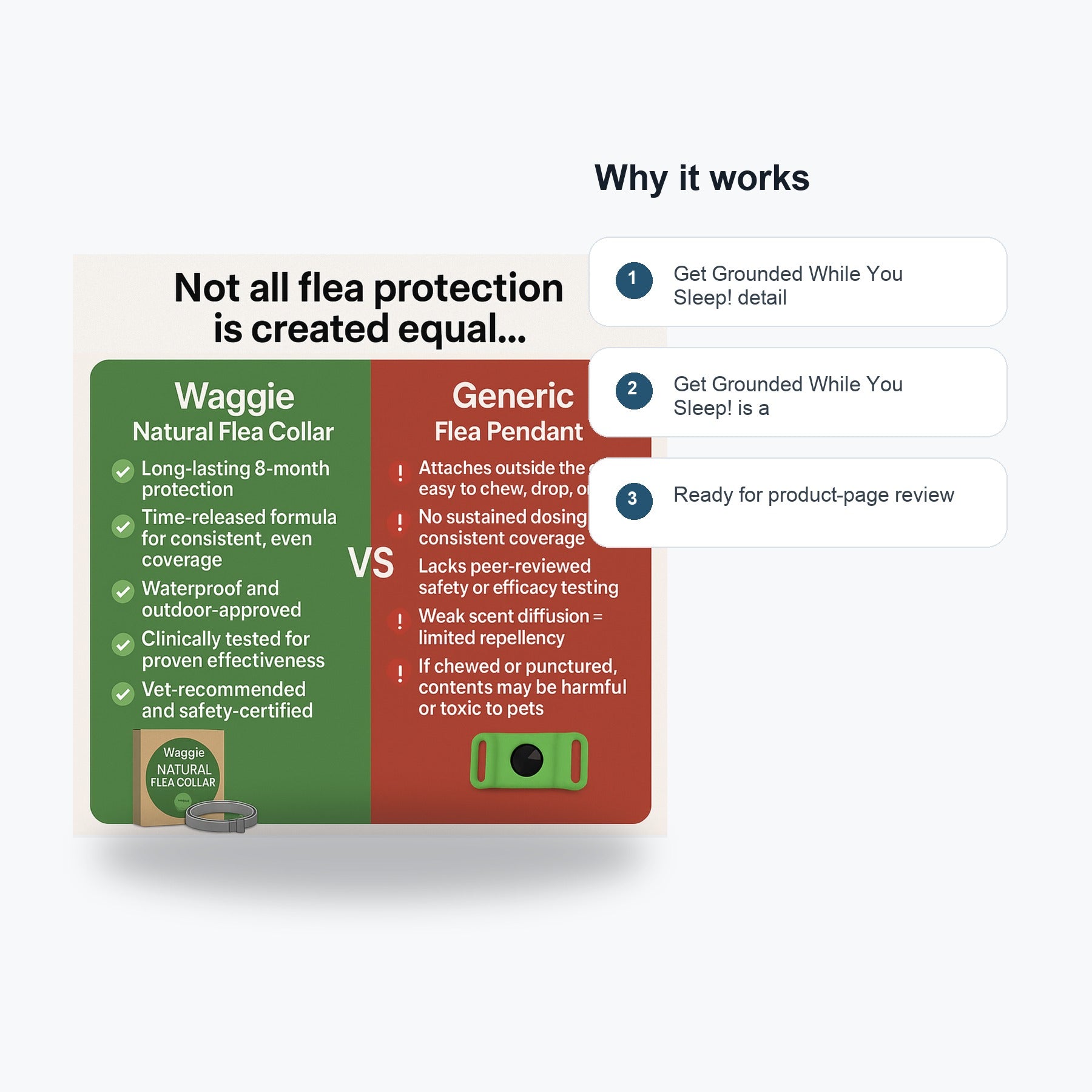 Get Grounded While You Sleep! - Feature callouts