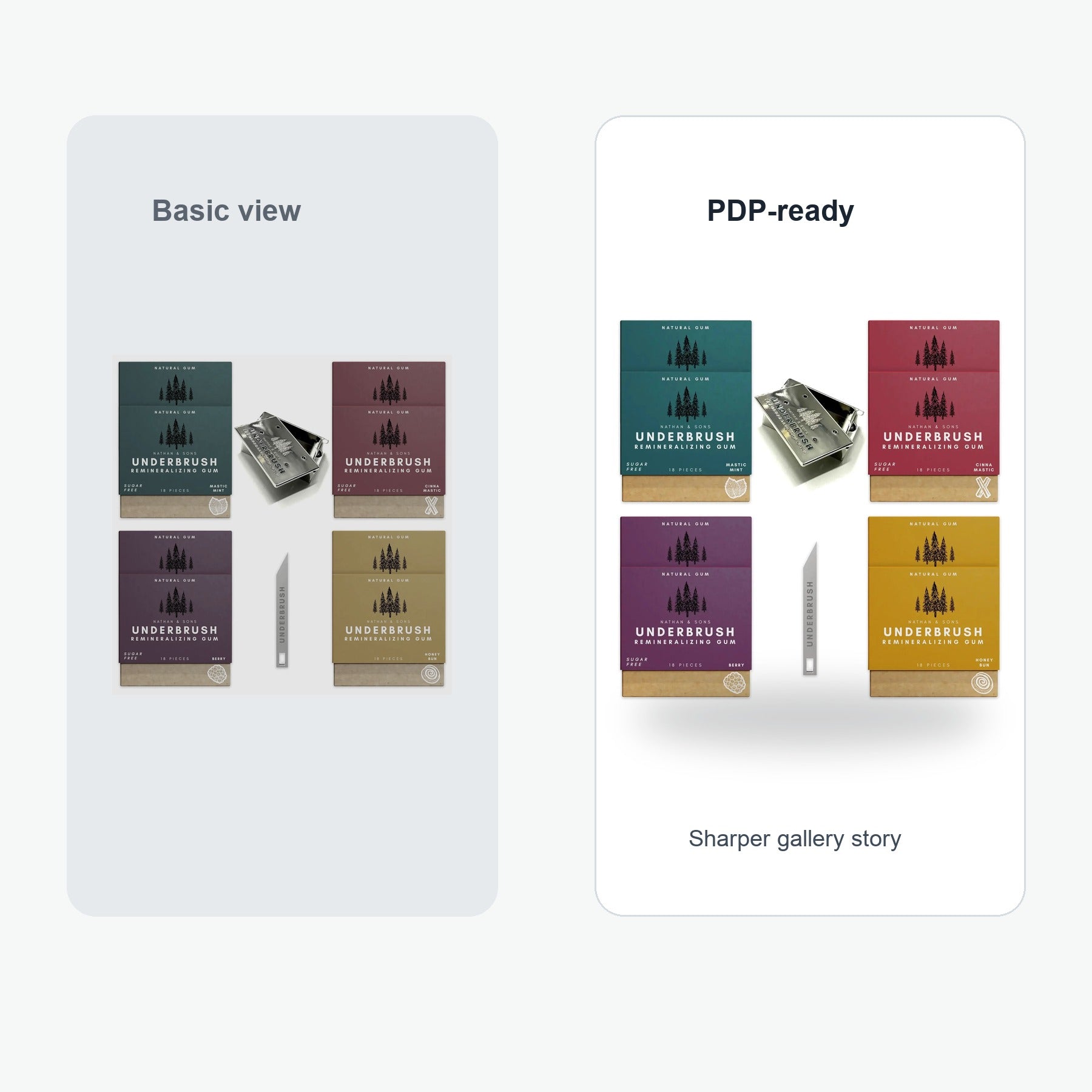 Remineralizing Gum - Value comparison