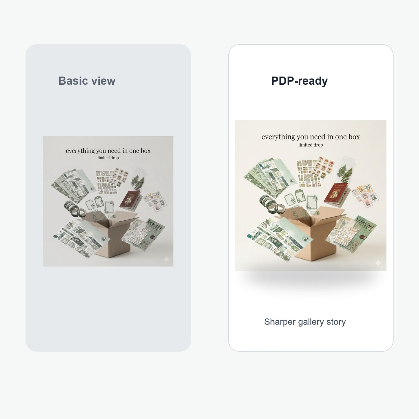 Free Gift on $65+ Bonus Offer - Value comparison