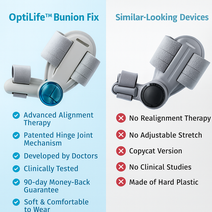 Bunion Fix usage instructions - step-by-step guide for bunion pain relief