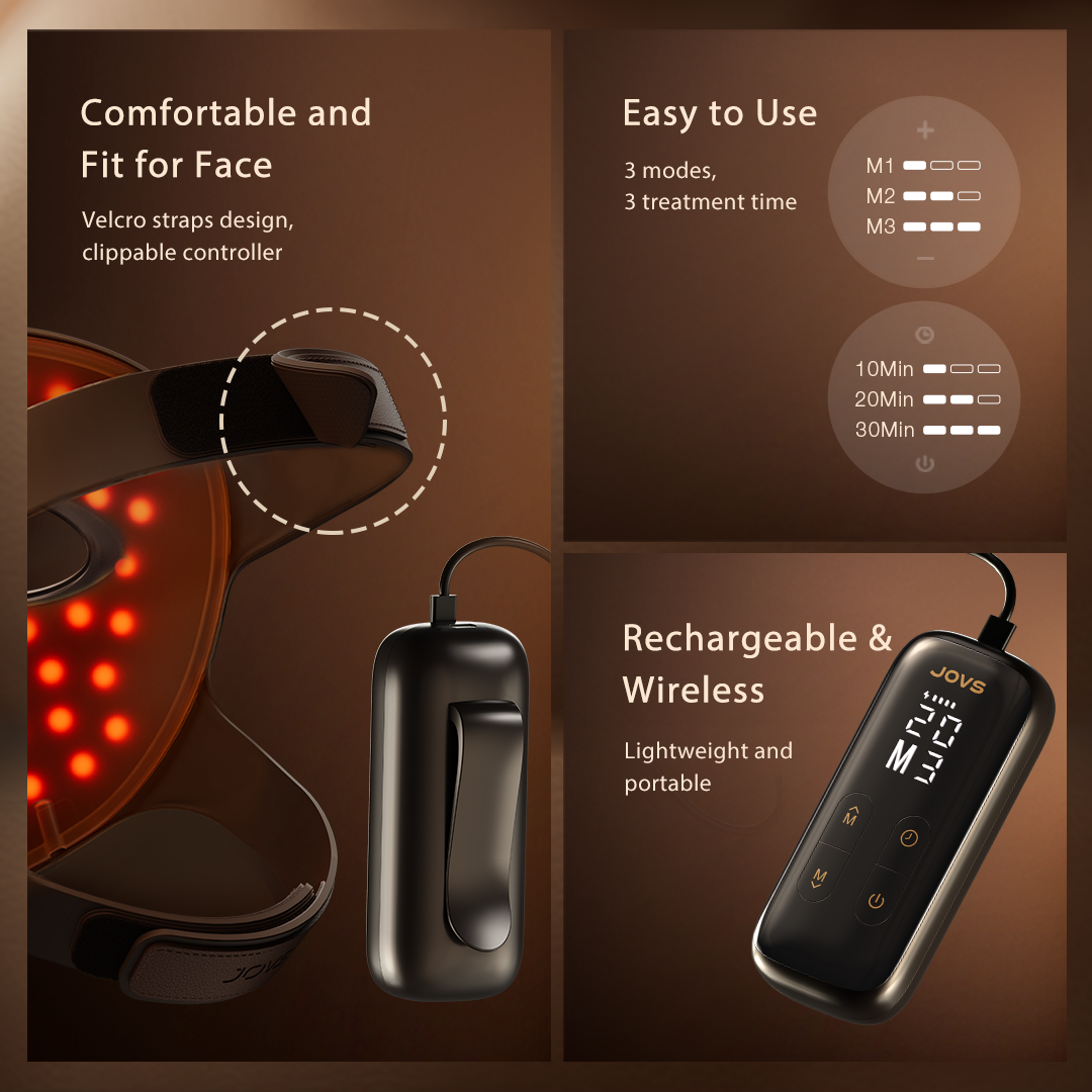 GlowMask LED Facial Mask - Red light therapy mask for anti-aging and skin rejuvenation