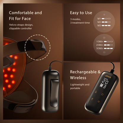 GlowMask LED Facial Mask - Red light therapy mask for anti-aging and skin rejuvenation