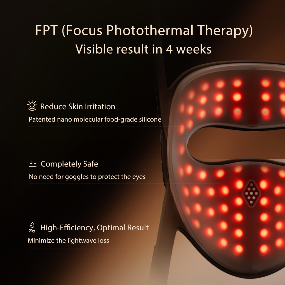 GlowMask LED Facial Mask - Red light therapy mask for anti-aging and skin rejuvenation