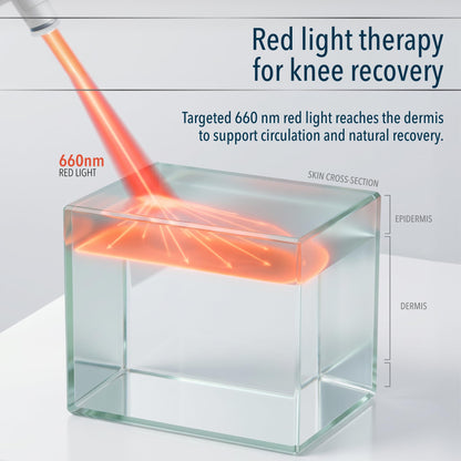 Knee massager wrapped around leg providing therapeutic heat and massage