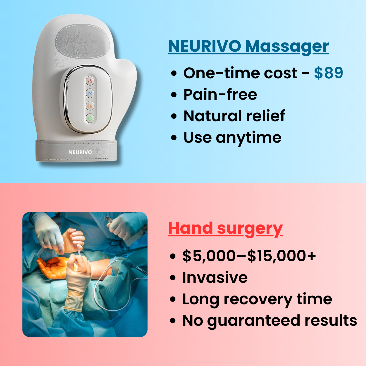 Hand Massager Heat Arthritis Carpal Tunnel Joint Pain Relief Inflammation Compression Lifestyle