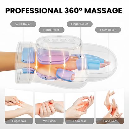 Hand Massager Heat Arthritis Carpal Tunnel Joint Pain Relief Inflammation Compression Unboxing