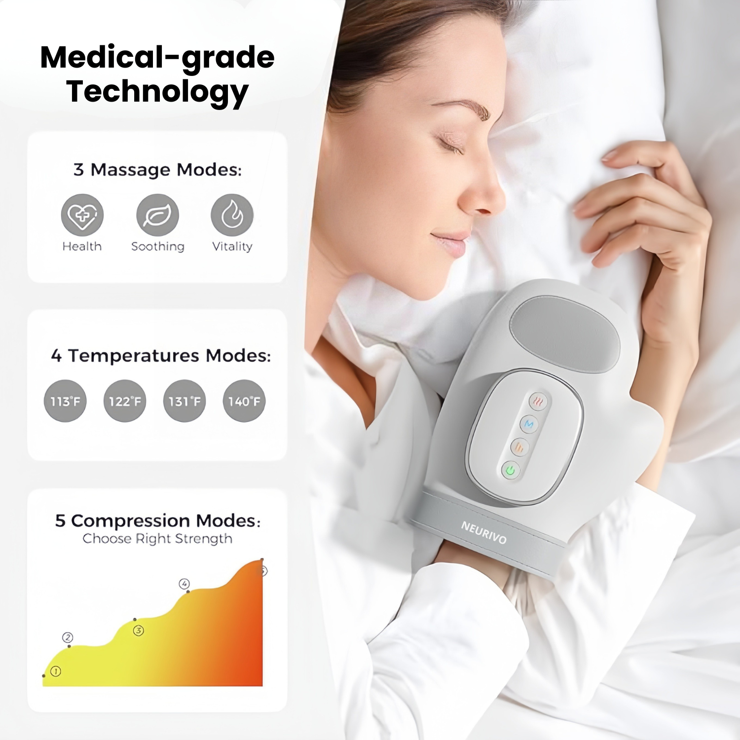 Hand Massager Heat Arthritis Carpal Tunnel Joint Pain Relief Inflammation Compression Features
