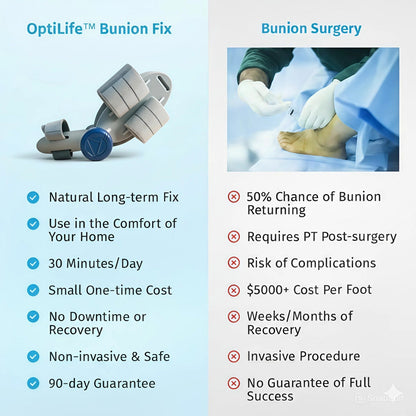 Bunion Fix application demonstration - easy-to-wear foot care tool for bunion alignment
